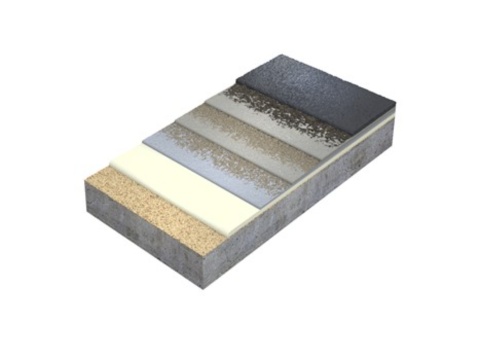 Seamless Waterproofing & Wearing Courses For Roads & Bridges Matacryl WS Vehicular system